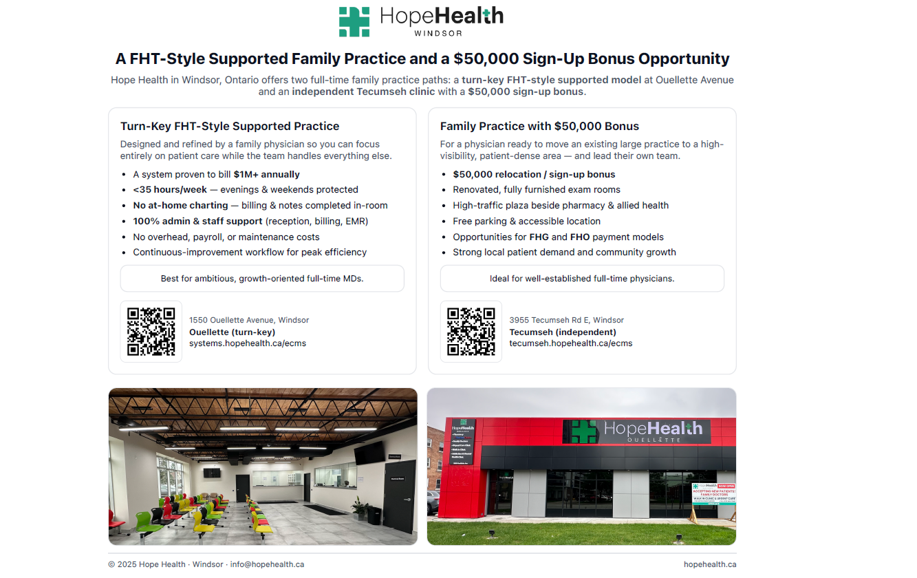 A FHT-Style Supported Family Practice and a $50,000 Sign-Up Bonus Opportunity Hope Health in Windsor, Ontario offers two full-time family practice opportunities for physicians seeking growth, balance, and professional autonomy. Choose between a turn-key, FHT-style supported model or an independent Tecumseh clinic with a $50,000 sign-up bonus. ________________________________________ Turn-Key FHT-Style Supported Practice (Systems Model) Hope Health Systems provides a modern, turn-key family medicine model built around FHT-style support — without the administrative overhead. Designed and refined by a family physician, this model allows you to focus entirely on patient care while your team handles everything else. Highlights: • Proven system to generate $1M+ annual billings within approximately 24 months from start • Fewer than 35 working hours per week — evenings and weekends protected • No at-home charting — billing and notes completed in-room • 100% administrative and staff support (reception, billing, EMR) • No overhead, payroll, or maintenance costs • Continuous-improvement workflow system for peak efficiency Ideal for: Ambitious, growth-oriented full-time CPSO-licensed physicians who want to maximize income and impact within a supported, structured environment. Learn more → systems.hopehealth.ca/ecms ________________________________________ Independent Family Practice with $50,000 Sign-Up Bonus (Tecumseh Clinic) The Tecumseh Affiliated Clinic, located at 3955 Tecumseh Rd E, Windsor, offers a full-time opportunity for a physician ready to move an existing large practice to a high-visibility, patient-dense area. This is an independent model — ideal for entrepreneurial doctors who want to lead their own team. Highlights: • $50,000 relocation / sign-up bonus • Renovated, fully furnished exam rooms • High-traffic plaza beside pharmacy and allied health services • Free parking and accessible location • Opportunities for FHG and FHO payment models • Strong local patient demand and community growth Ideal for: Well-established physicians seeking new challenges with the help of a significant cash incentive. Learn more → tecumseh.hopehealth.ca/ecms ________________________________________ Hope Health Windsor, Ontario 📧 info@hopehealth.ca 🌐 hopehealth.ca